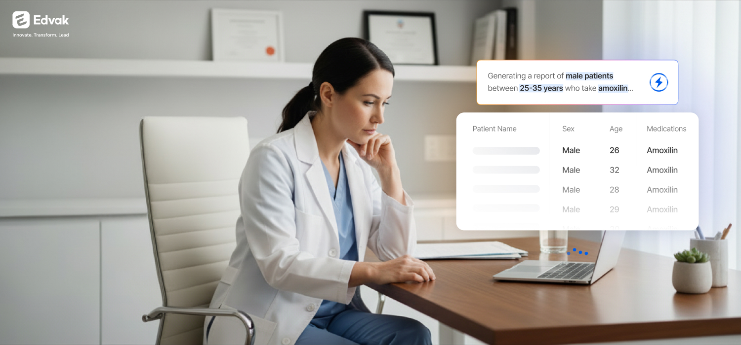 analytics platform for medical practices